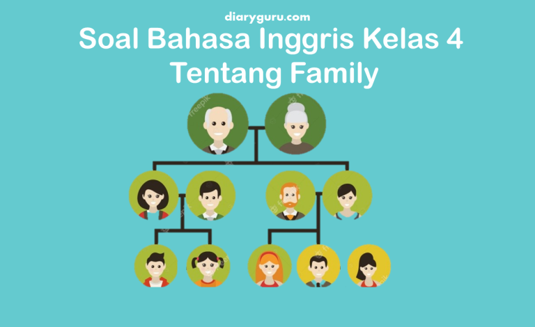 Membongkar Misteri Keluarga: Panduan Lengkap Soal Family Tree untuk Kelas 4 SD