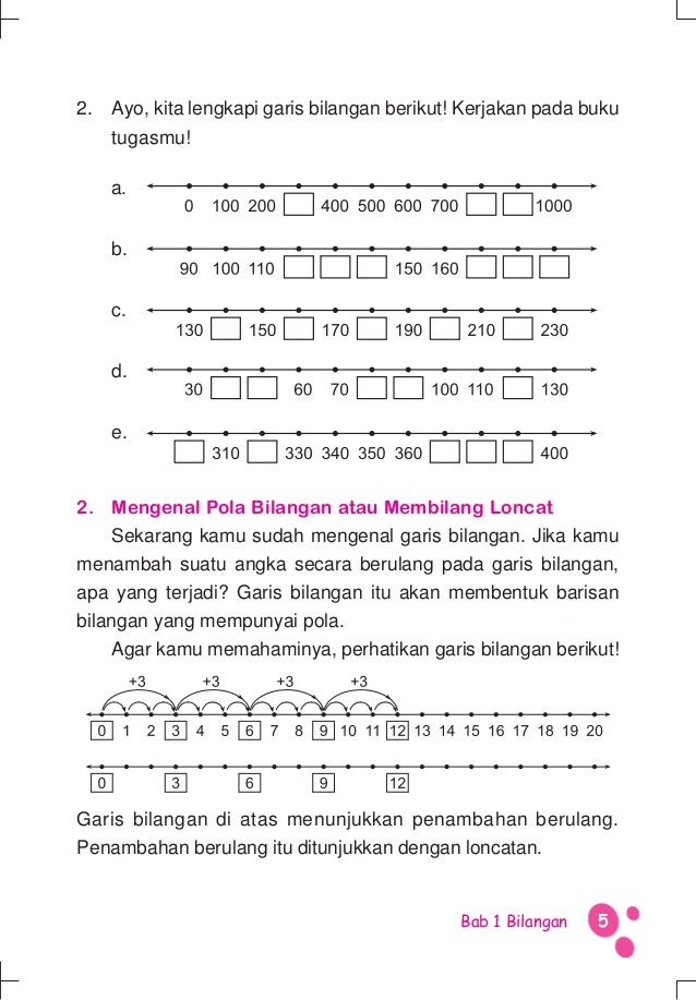 Contoh Soal Garis Bilangan Kelas 3 Sd - Gurunda