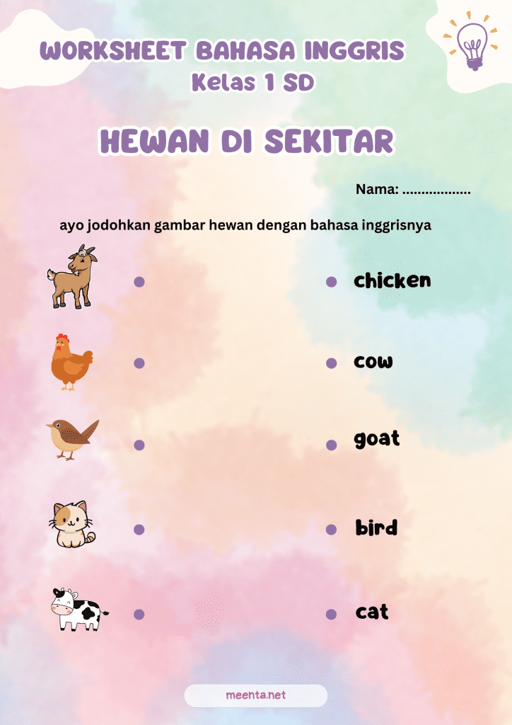 Menguasai Dasar Bahasa Inggris Kumpulan Contoh Soal Pilihan Ganda