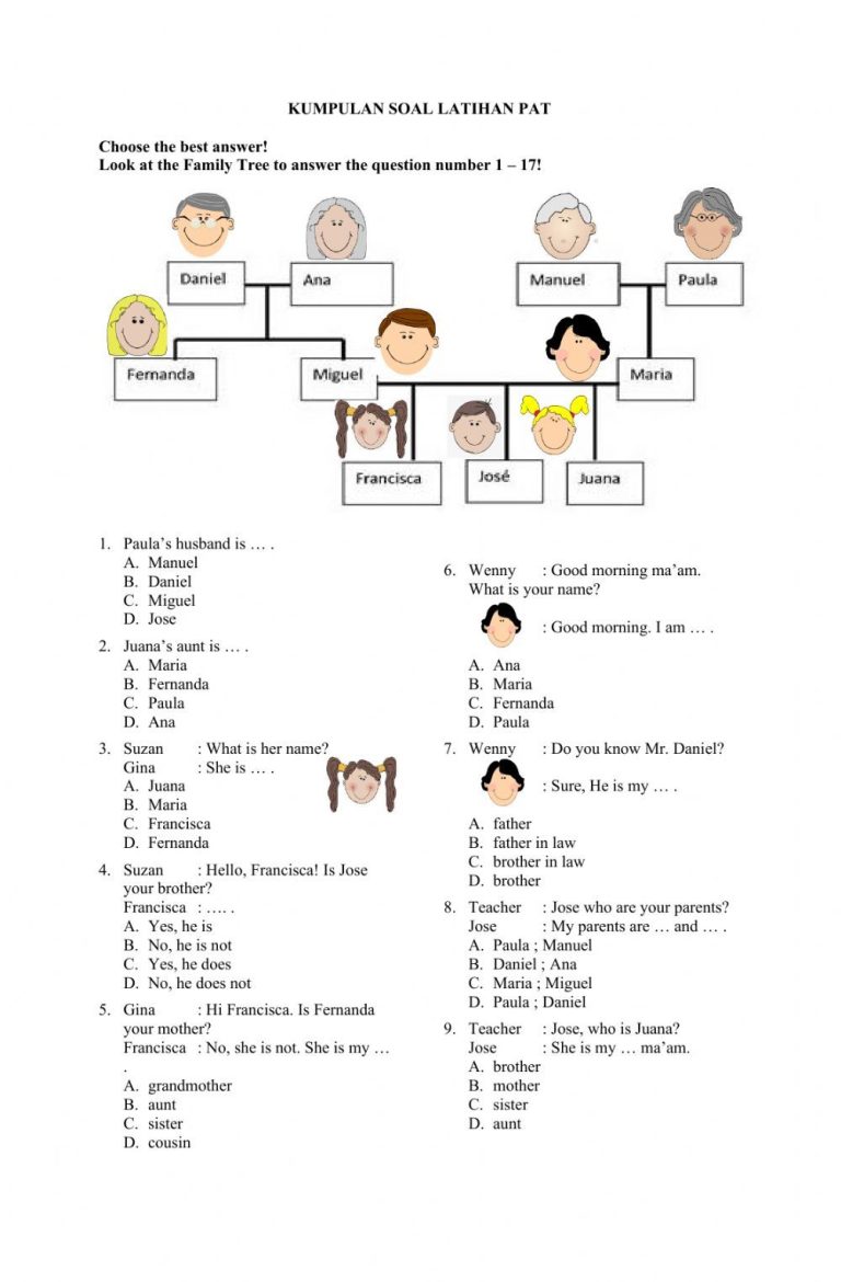 5 Contoh Soal Bahasa Inggris Kelas 1 My Family yang Wajib Dikuasai Anak Sebelum Terlambat
