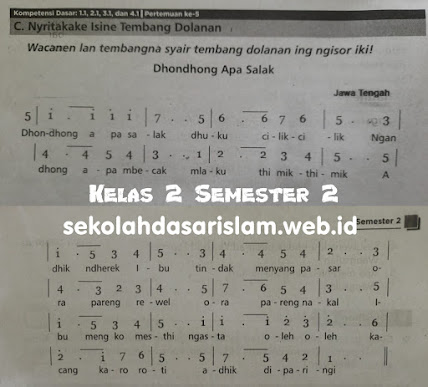 Nyritakake Isine Tembang Dolanan Dhondong Opo Salak - Materi Pelajaran