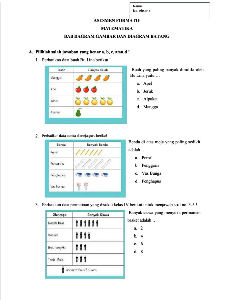 5 Lembar Kerja Soal Diagram Batang Kelas 4 Siap Cetak – Wajib Coba