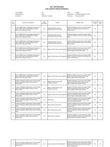 Akhirnya Tersedia! Kisi-Kisi Soal Kelas 3 SD Semester 2 Kurikulum 2013 yang Jarang Diketahui
