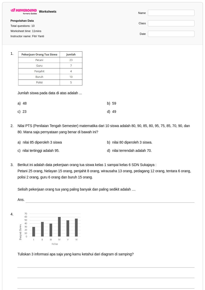 50 lembar kerja Grafik Batang untuk Kelas 4 di Wayground Gratis