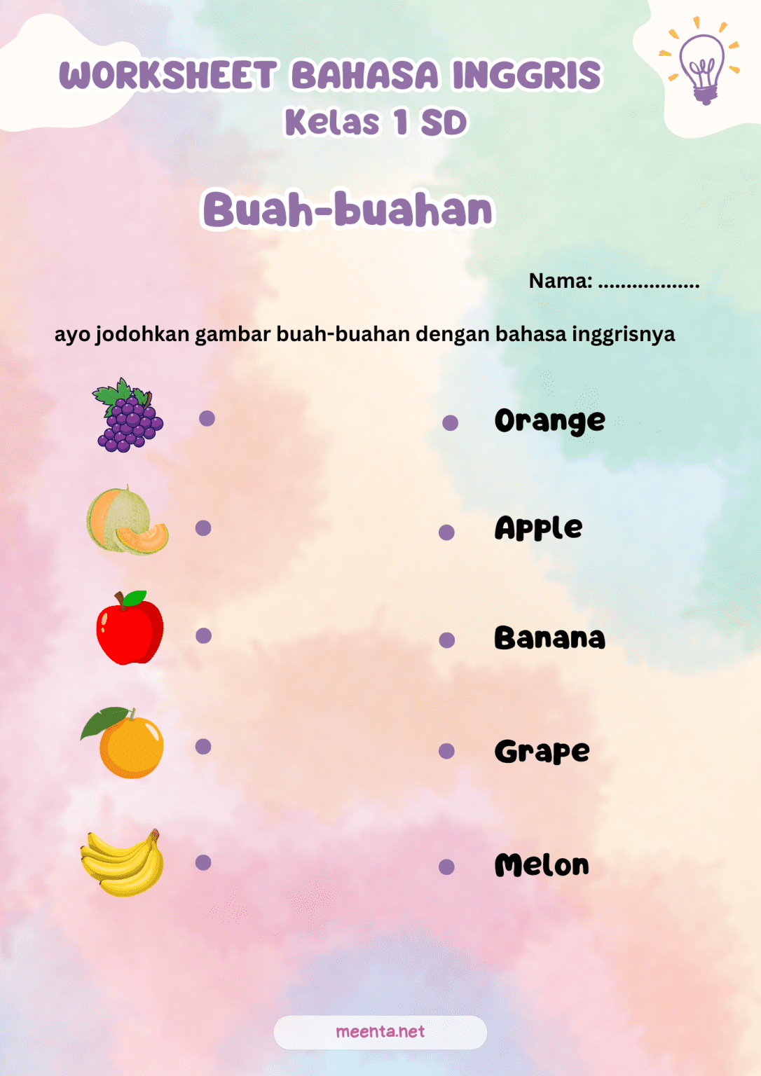 20 Soal Bahasa Inggris Bergambar Buah Kelas 1 SD Ternyata Ini Rahasia Anak Langsung Paham dan Betah Belajar