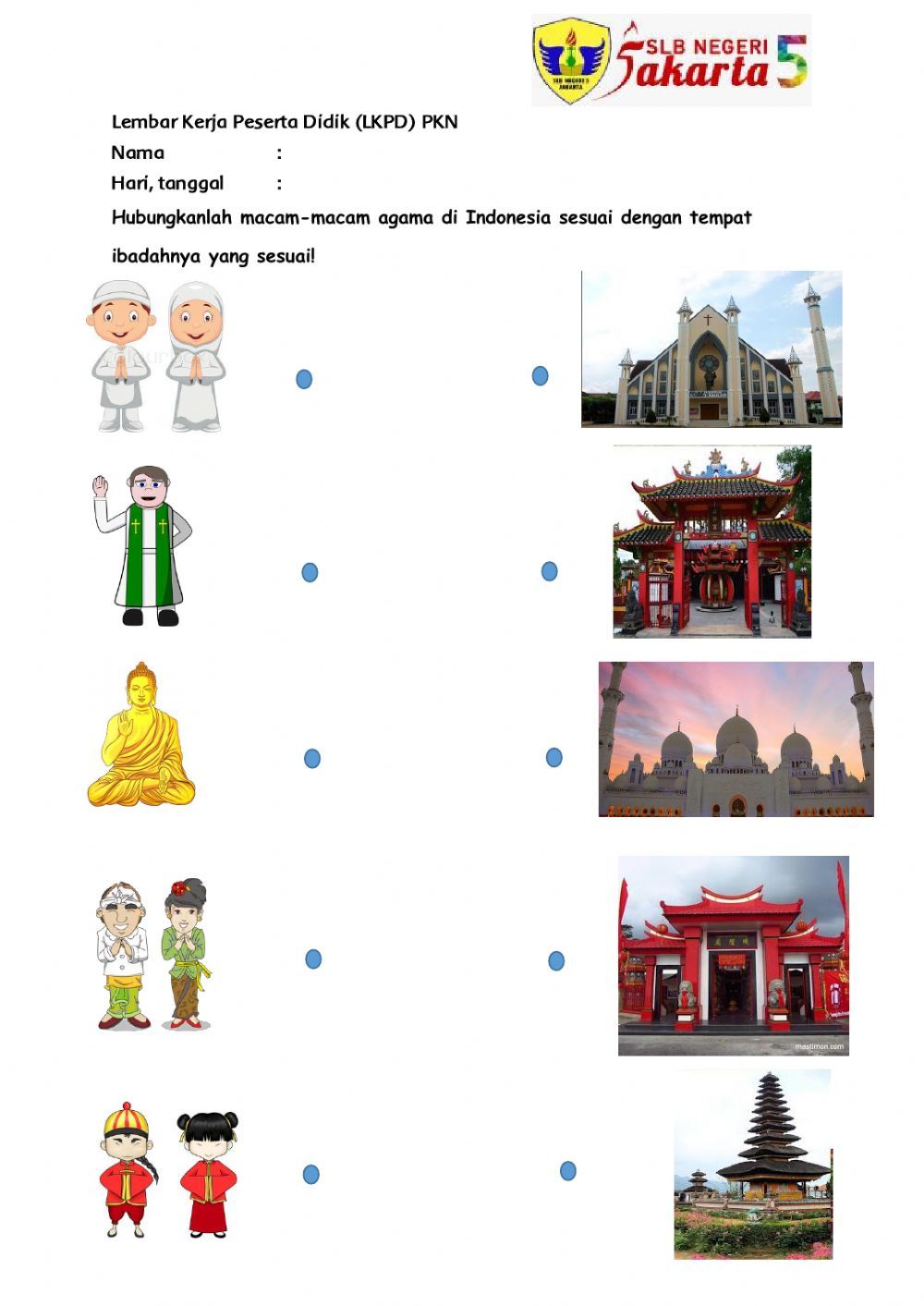 5 Latihan Soal Keanekaragaman Agama Suku Budaya Di Indonesia Kelas 3 SD yang Jarang Diketahui Guru dan Orang Tua