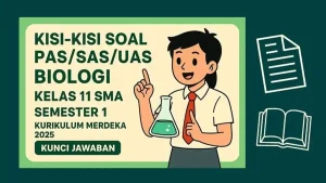 7 Pola Kisi-Kisi Soal KD 3.5 Biologi Kelas 12 Tentang Pewarisan Sifat yang Wajib Kamu Kuasai Sebelum Terlambat