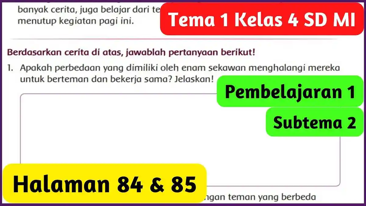 Terbukti Rahasia Kunci Jawaban Soal Tematik Kelas 4 Tema 1 untuk Sukses Anak di 2026