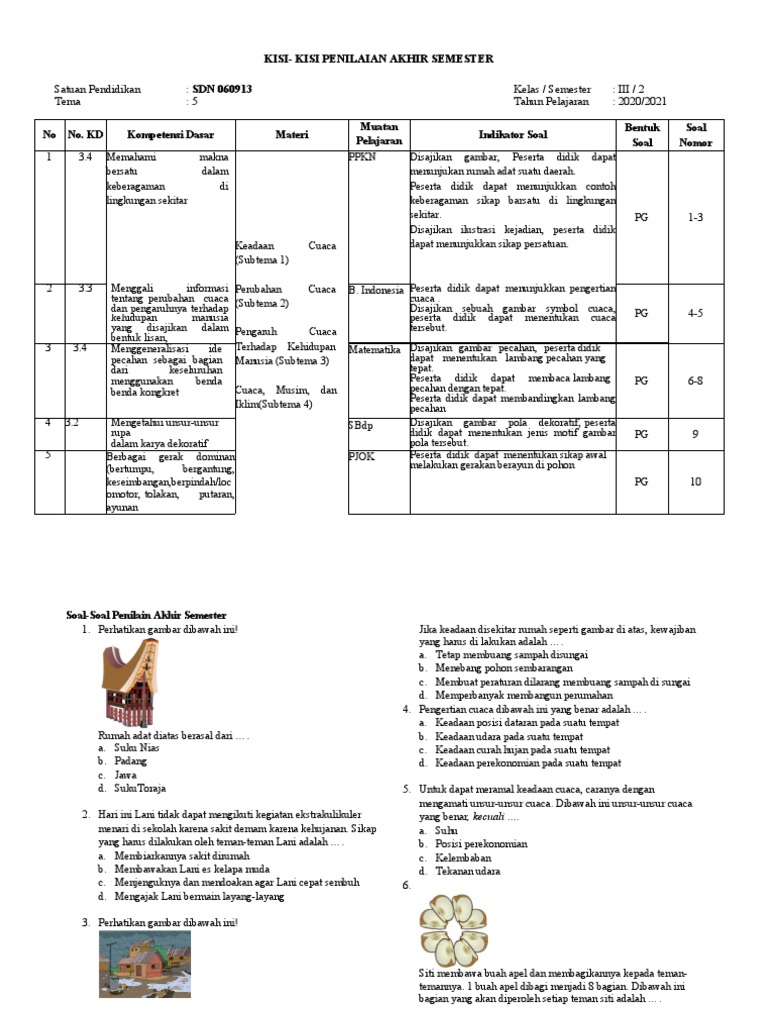 Ternyata Ini 3 Kisi-kisi Soal Kelas 3 SD Semester 2 KTSP 2006 yang Sering Bikin Siswa Terjebak