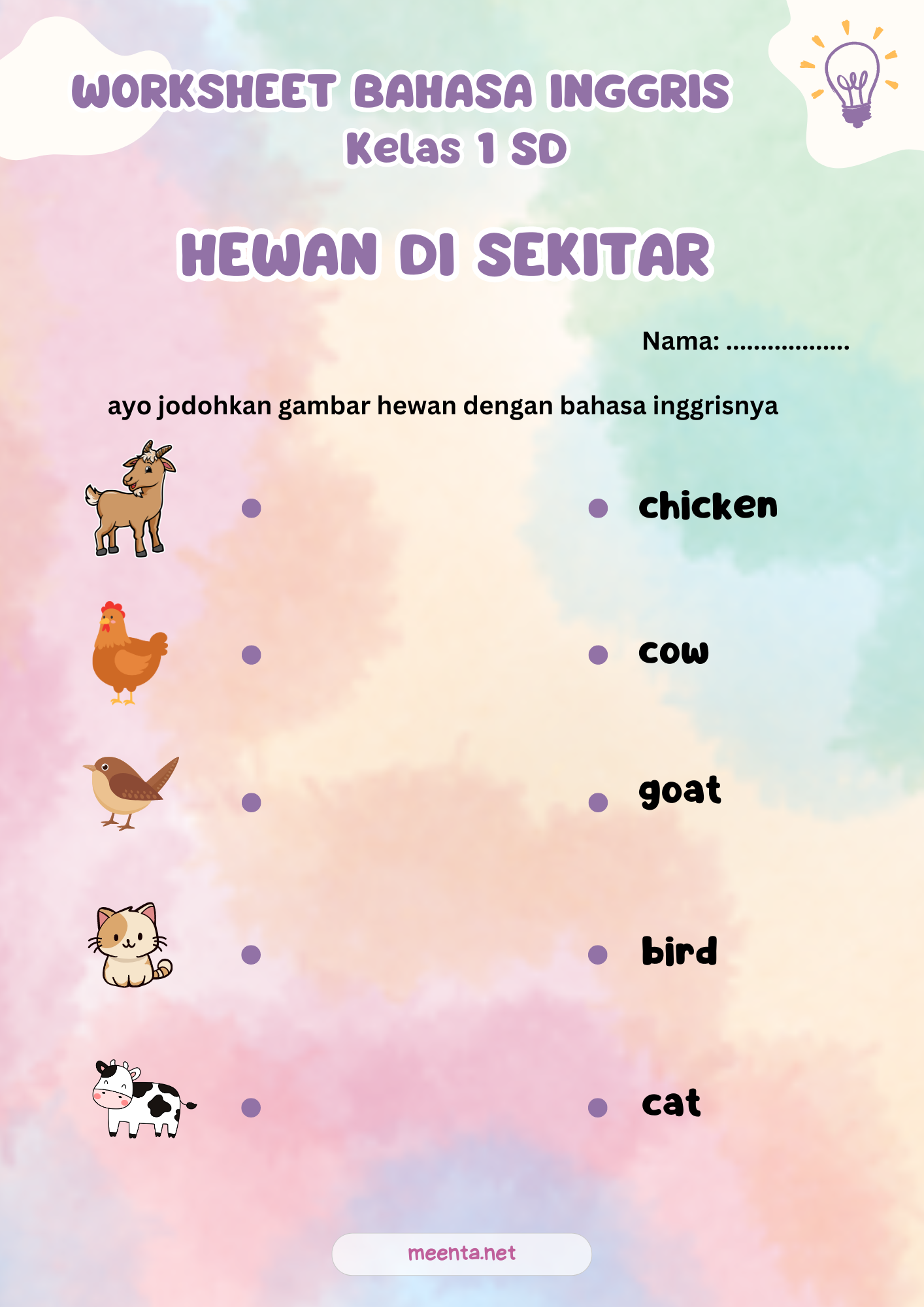 Ternyata Ini 5 Contoh Soal Bahasa Inggris Bergambar Kelas 1 SD yang Sering Muncul di Ujian Semester 1 Kurikulum Merdeka