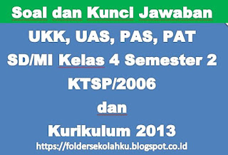 Wajib Tahu! 5 Link Downlod Soal UAS UKK Kelas 4 Kurikulum 2013 2026