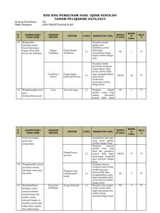 Ternyata Ini 7 Kisi-Kisi Soal Kelas 3 SD Kurikulum 2013 yang Sering Muncul di Ujian 2026, Wajib Tahu Sebelum Terlambat