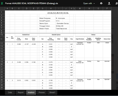 5 Rahasia Format Analisis Soal Uraian K13 SD Kelas 4 Semester 1 2026