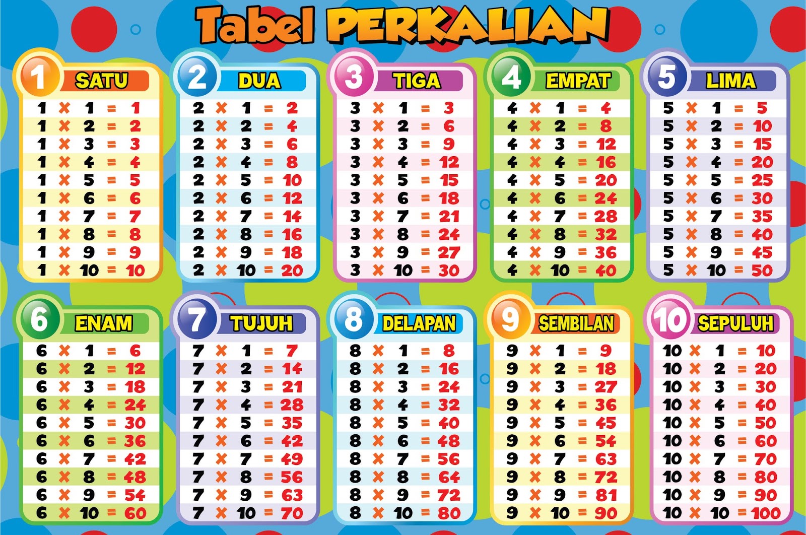 Bocoran soal IPS kelas 4 SD semester 1 yang wajib tahu agar nilai ujian langsung sempurna