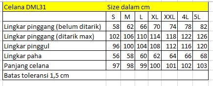 Ternyata Ini Rahasia Cepat Jawab Soal Matematika Kelas 4 Aproksimasi yang Wajib Tahu