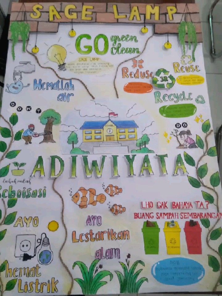 Cek Sekarang Soal Tema 4 Kelas 3 dan Kunci Jawaban Terbaru Agar Anak Makin Pintar