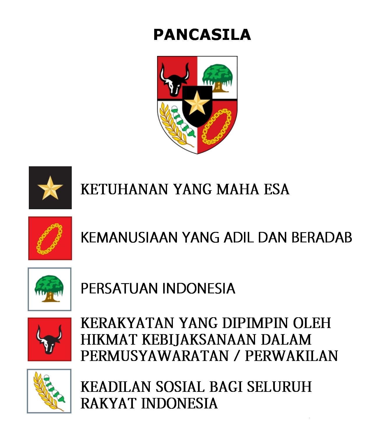 Wajib Tahu 3 Contoh Soal Bahasa Indonesia Kelas 4 Semester 2 Agar Nilai Sempurna